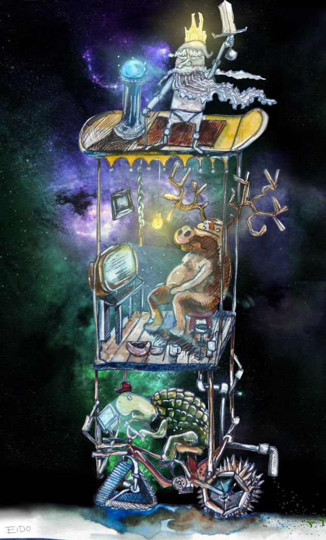 Three Levels of Human Consciousness